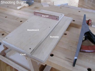 a shooting board